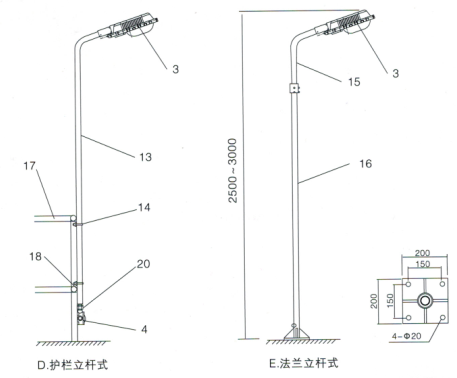 SBF6101-YQL50免維護節能防水防塵防腐泛光燈