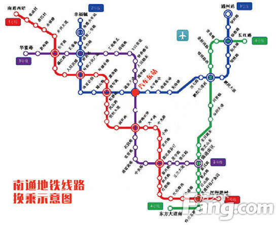 南通捷運二號線