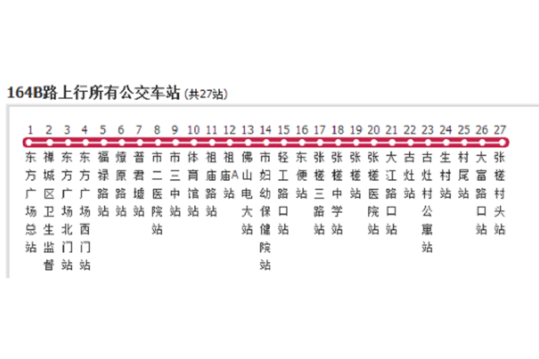 佛山公交164B路