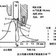 電離度