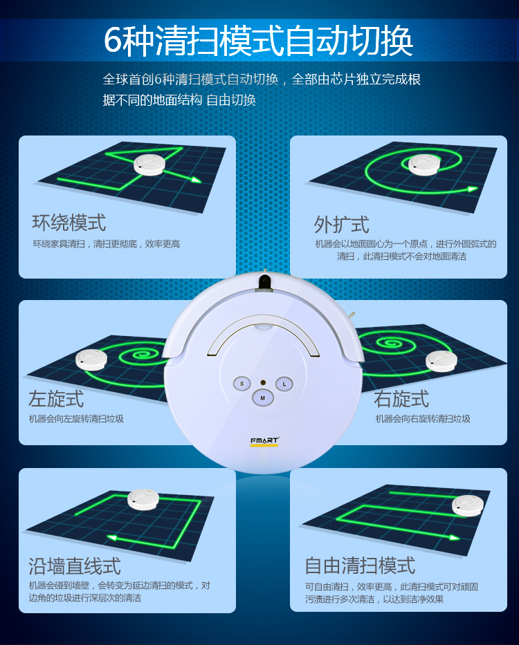 6種清掃模式