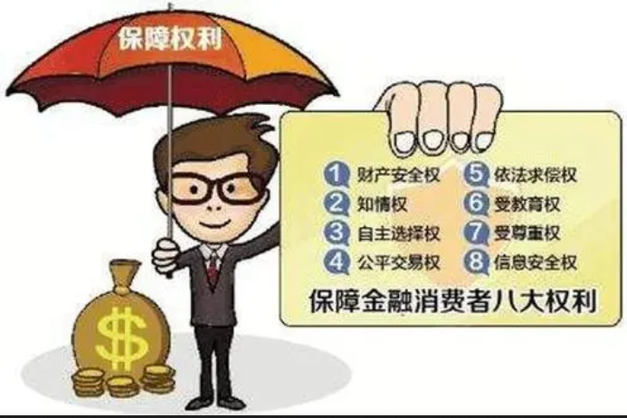 中國人民銀行金融消費者權益保護實施辦法