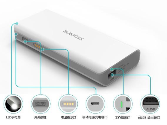 羅馬仕eUSB sofun 4