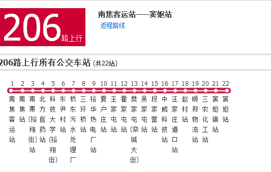 石家莊公交206路