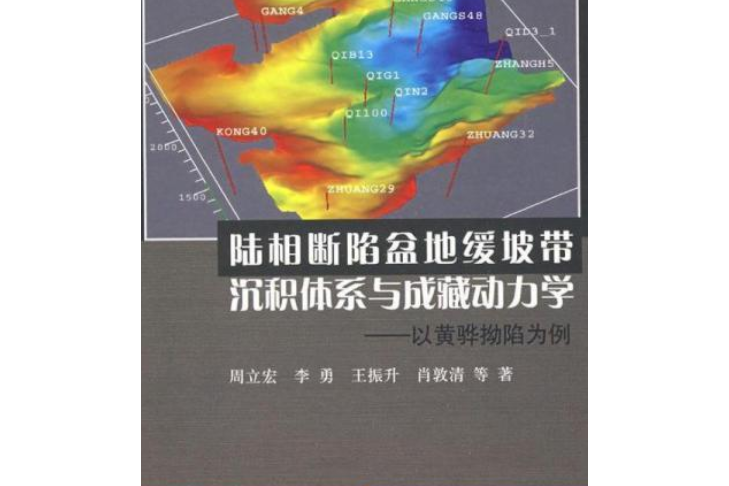 陸相斷陷盆地緩坡帶沉積體系與成藏動力學——以黃驊拗陷為例