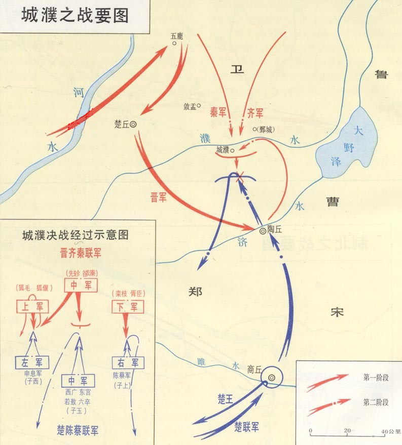 晉文公圖霸中原之戰