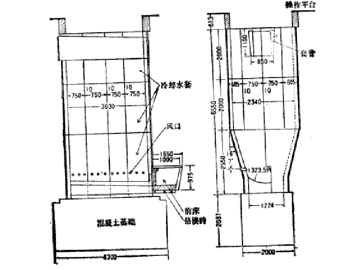 冶煉爐