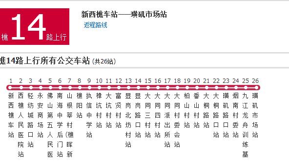 佛山公交樵14路