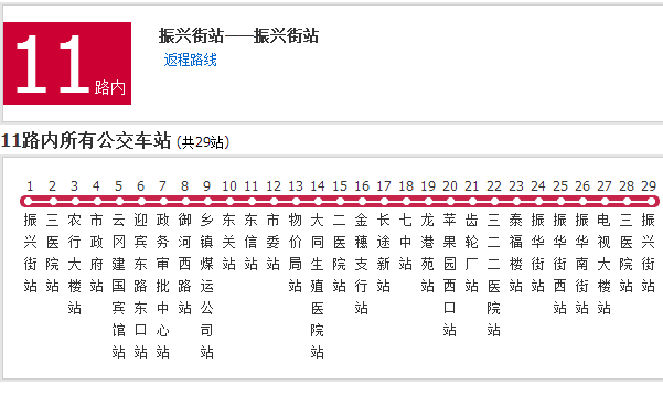 大同公交11路內