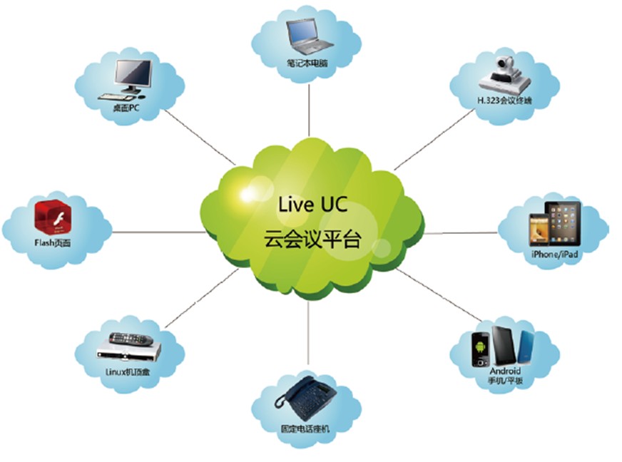 北京訊網天下科技有限公司