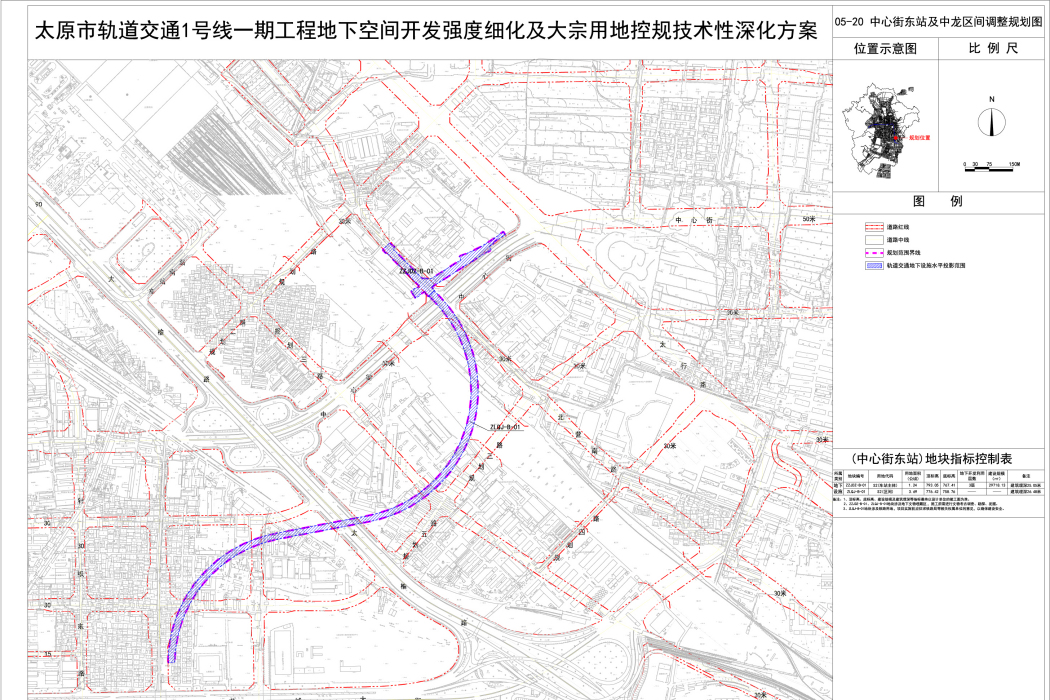 中心街東站