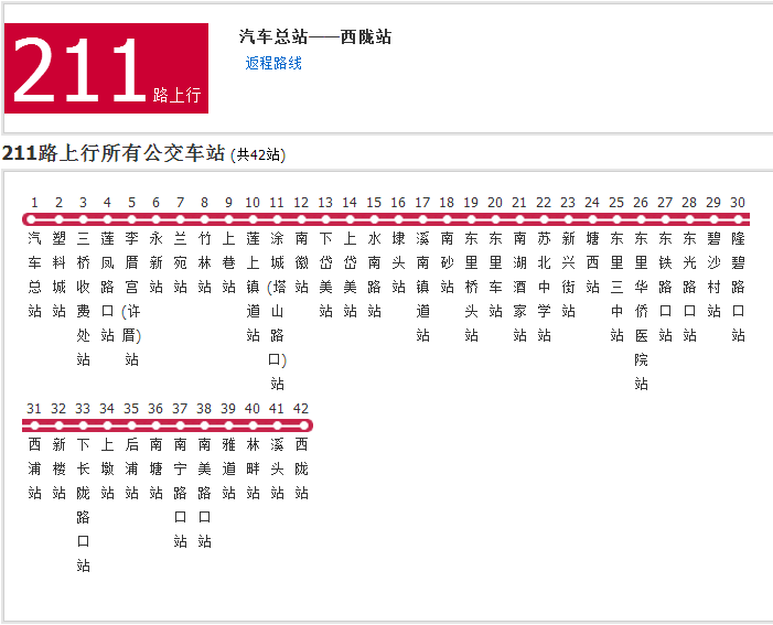 潮州公交211路