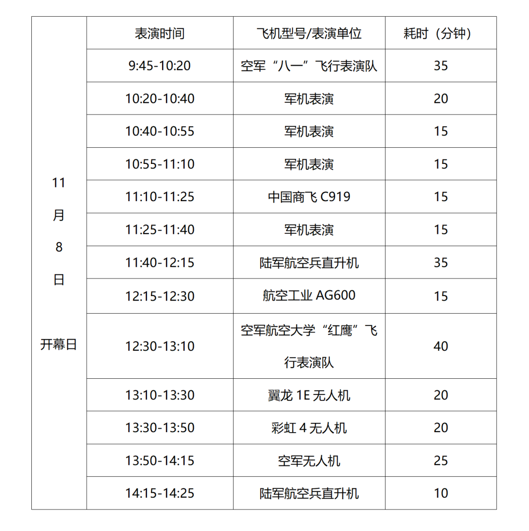 第十四屆中國國際航空航天博覽會