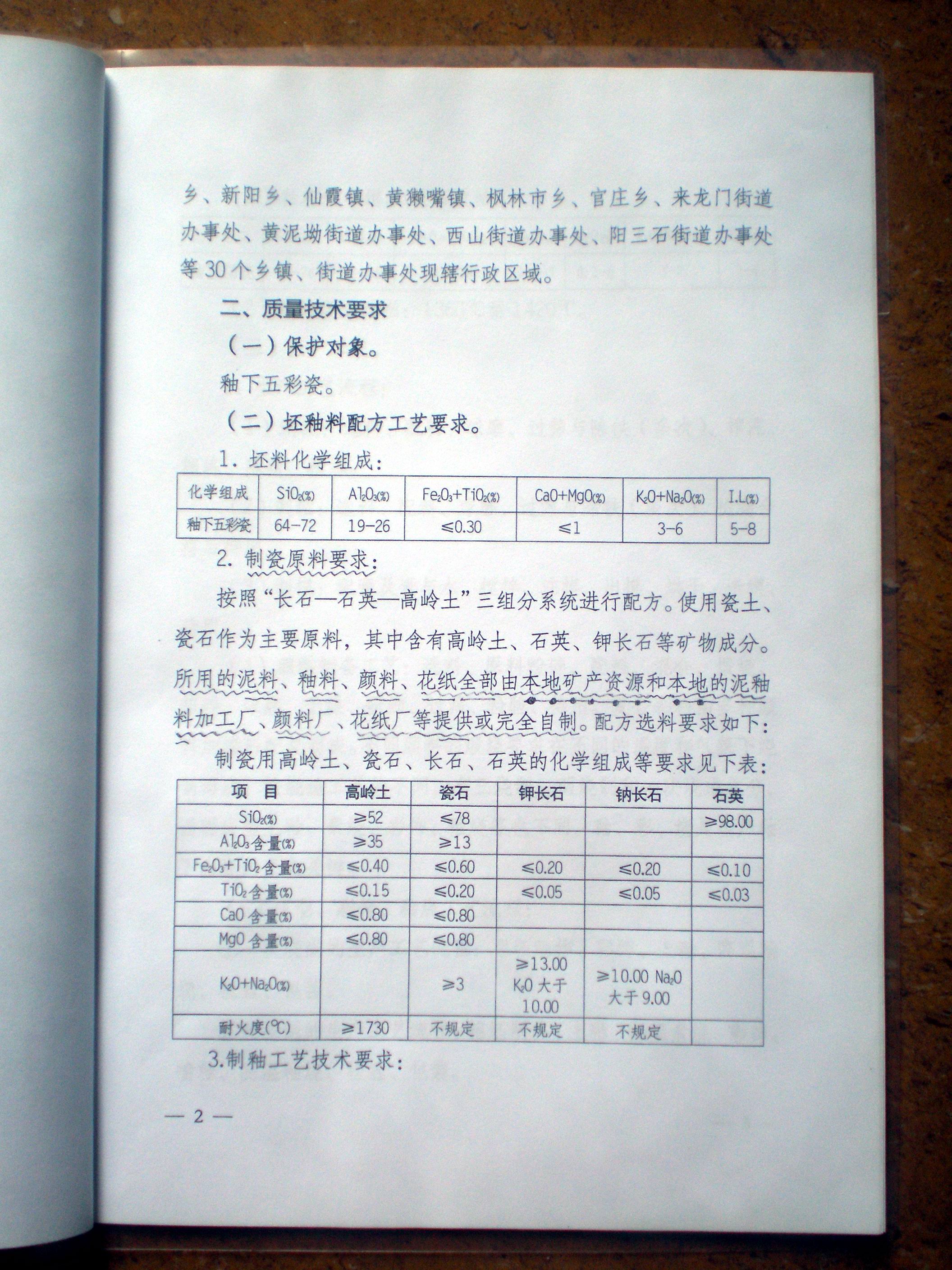 國家對地理標誌的要求：全部採用醴陵泥、釉