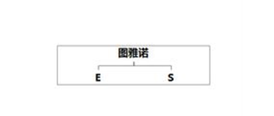 圖雅諾