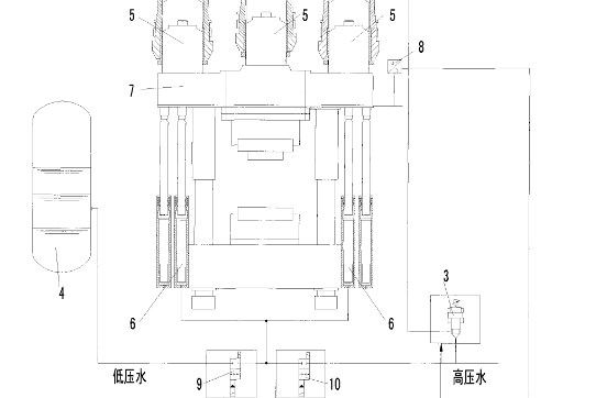 水壓機大壓力瞬時失載控制方法