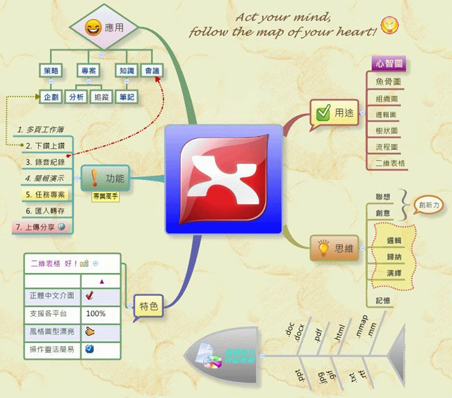 XMIND 2007 V1.0