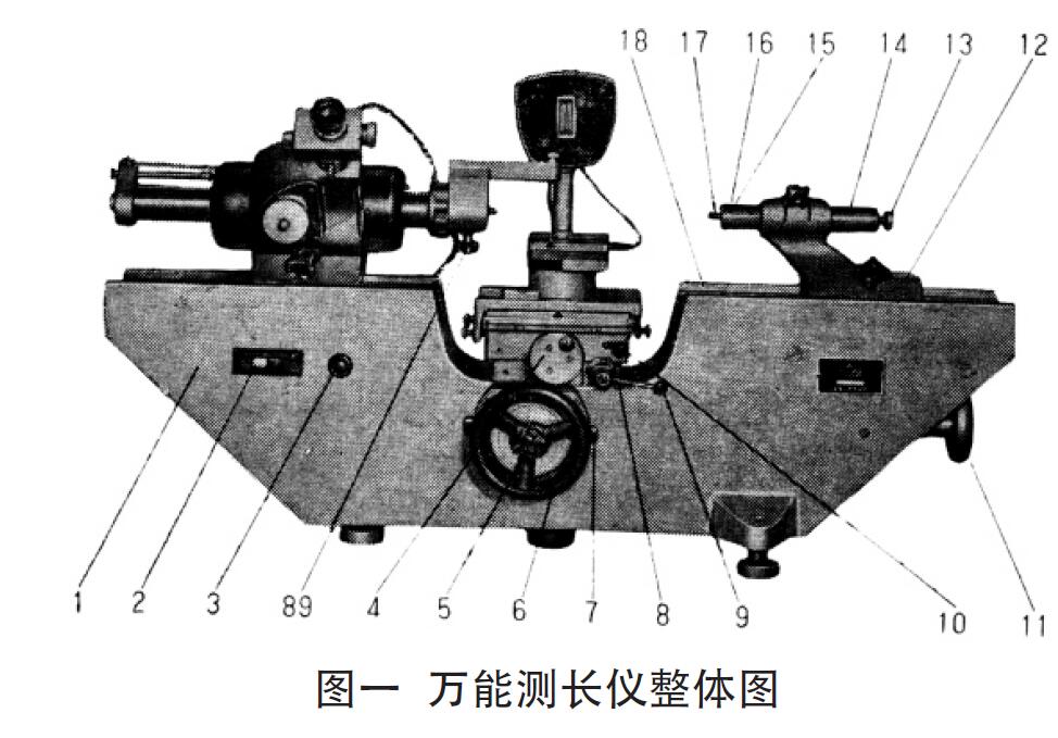 圖一萬能測長儀整體圖