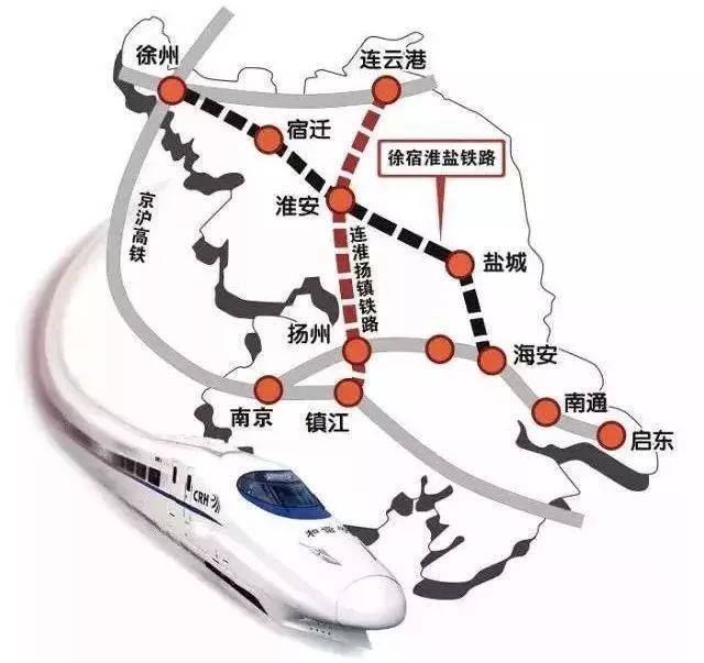 連鎮鐵路