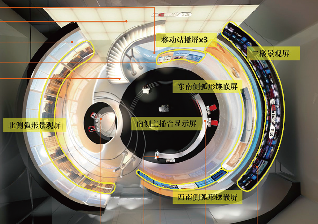 中央廣播電視總台復興路辦公區N07演播室