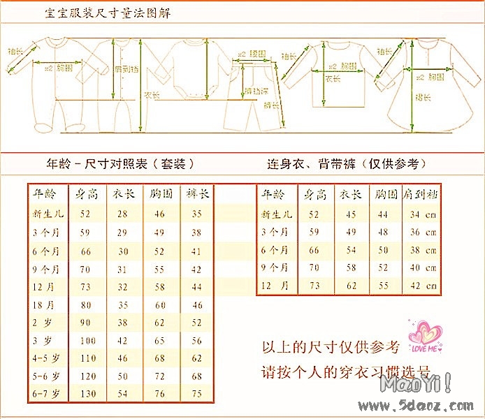 毛衣編織1580兒童篇