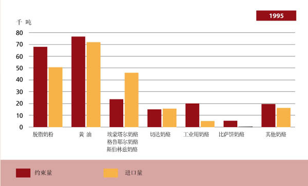 溢出效應