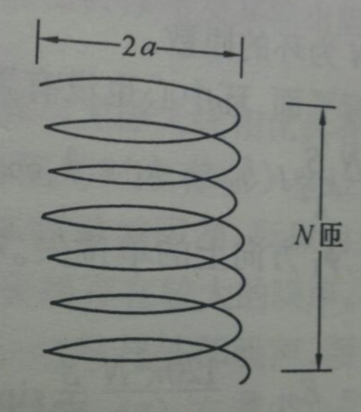 電小環