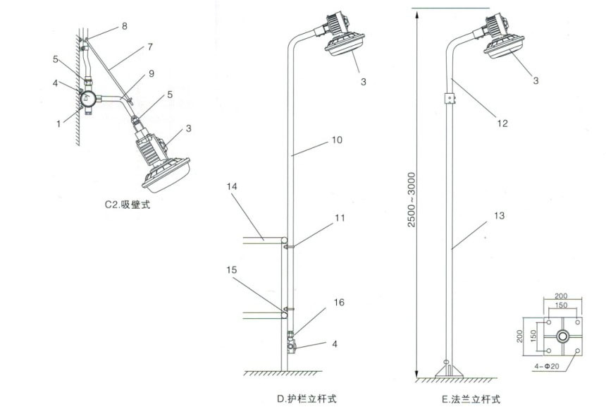 SBD1106-YQL65 免維護節能防爆燈