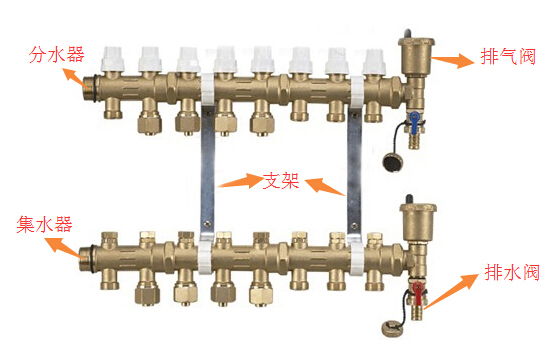 地暖分水器