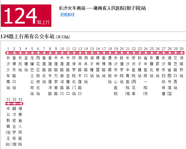 長沙公交124路