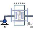 放電殺菌