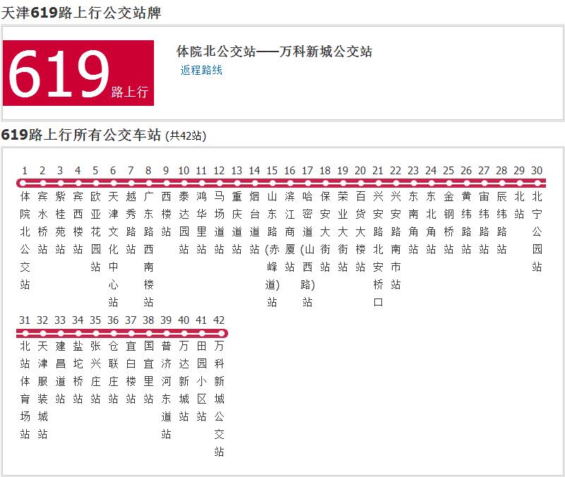 天津公交619路(天津619路)