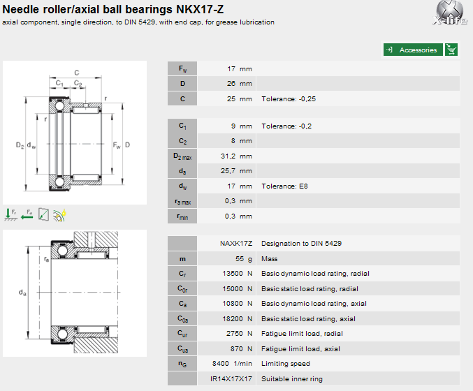 INA軸承 NKX17-Z