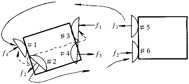 圖3 天線防衛度示意圖