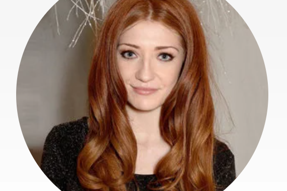 Nicola Roberts