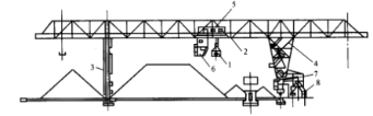 橋式抓鬥機