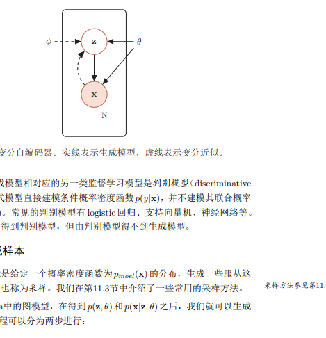 生成模型