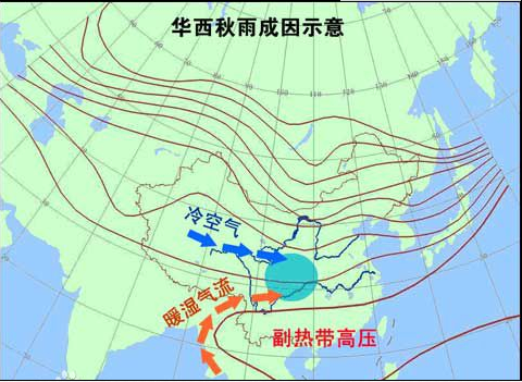 華西秋雨成因示意