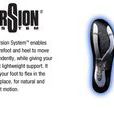 TORSION