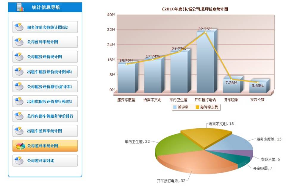 西安互動空間傳媒廣告有限公司