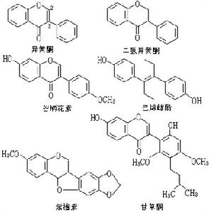 異黃酮類