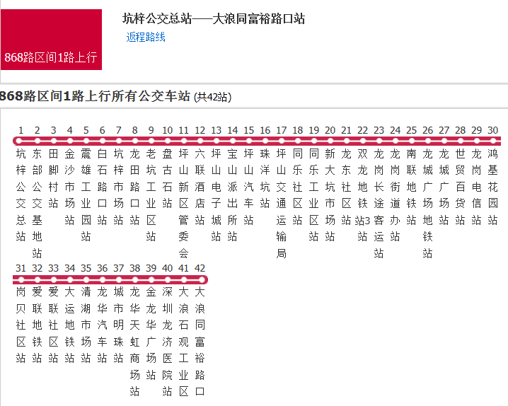 深圳公交868路區間1路