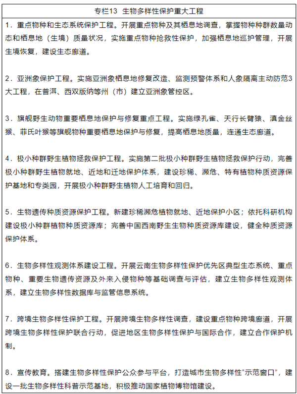雲南省生態文明建設排頭兵規劃（2021—2025年）
