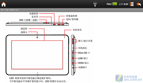 UserGuide