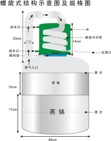 螺旋冷凝器的原理圖