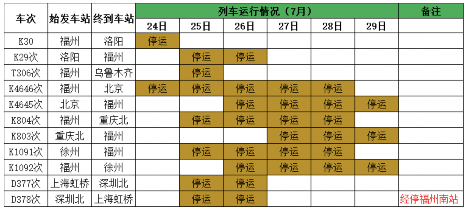 颱風煙花(煙花（2021年6號颱風）)