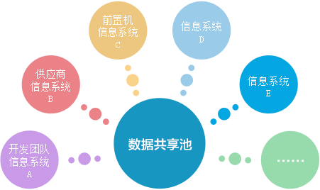 北京因特睿軟體有限公司