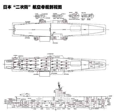 日本二次防航母(CVH)