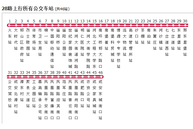 邯鄲公交28路