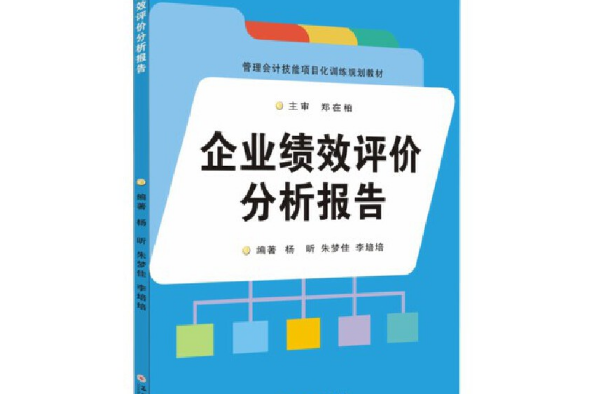 企業績效評價分析報告